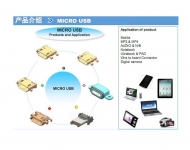 MlRO USB插座端口連接器介紹