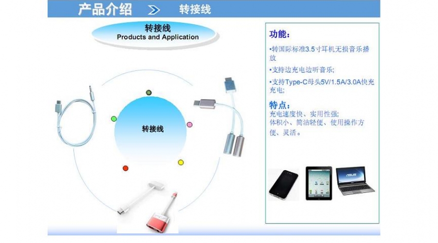 轉接線產品介紹