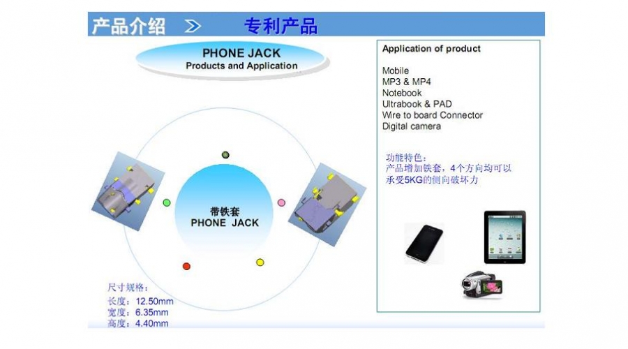 3.5Headphone jack .2.5Headphone jack.3.5mmPHONE JACK/2.5mmPHONE JACK