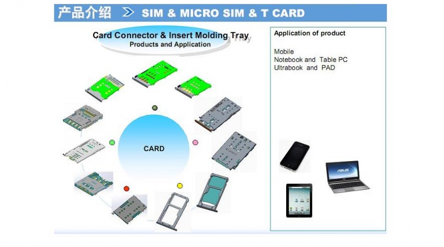 SIM連接器.SIM CARD.T CARD.SIM CARD