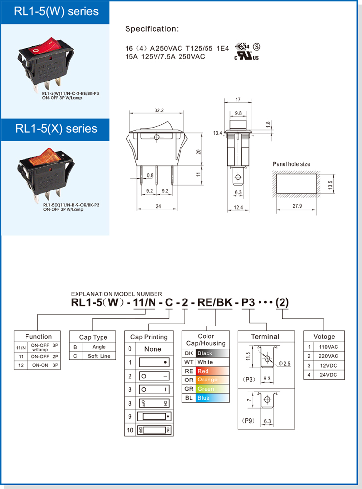 RL1-5(W)