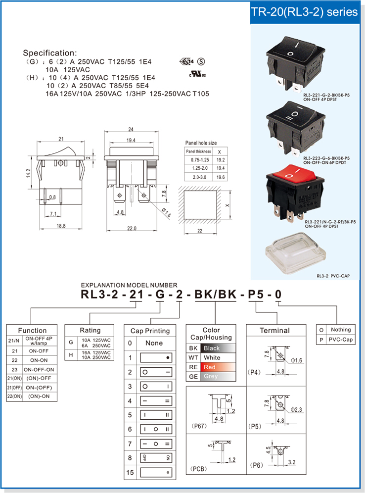 TR-20(RL3-2)